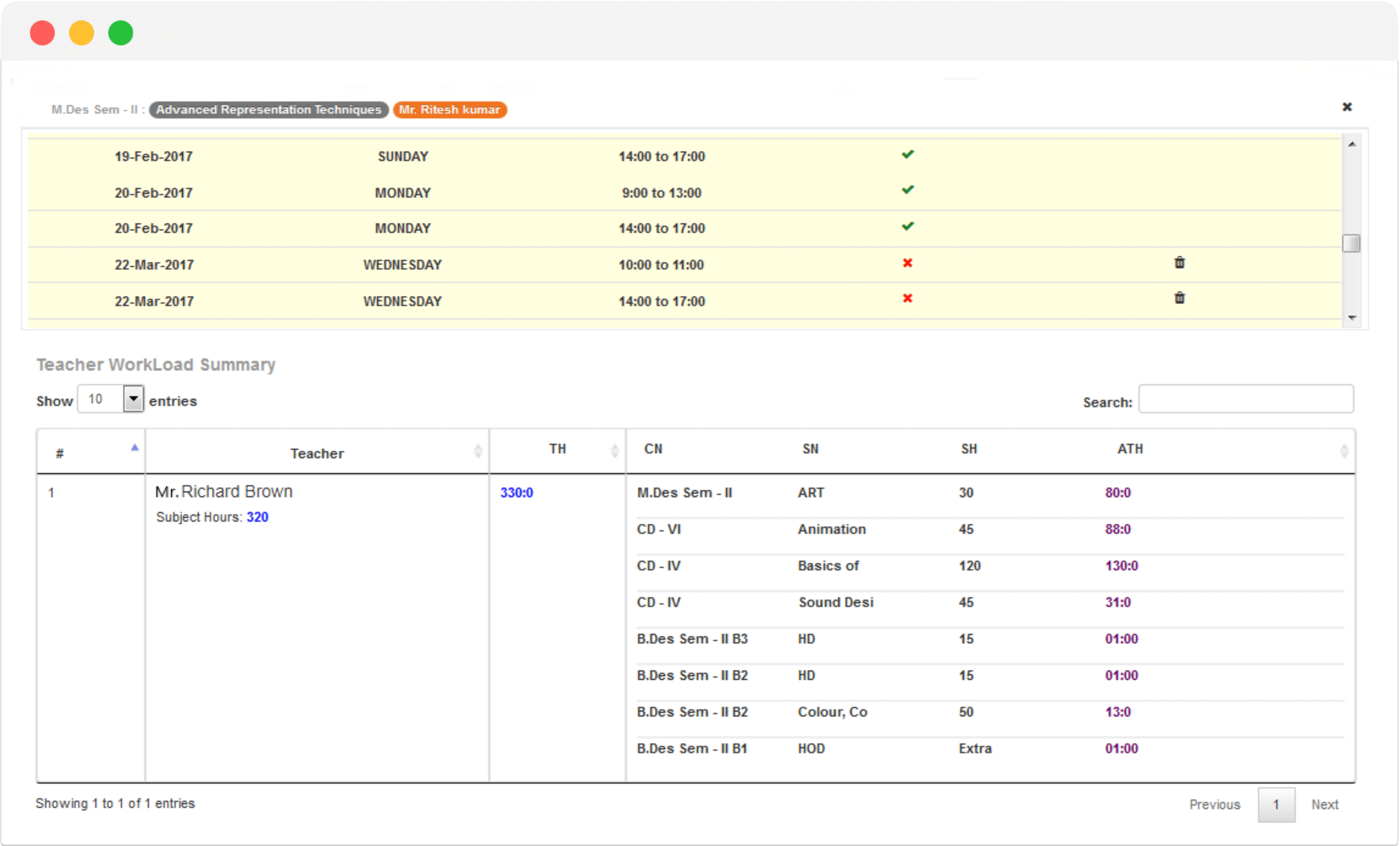 teacher workload analytics in EduCloud